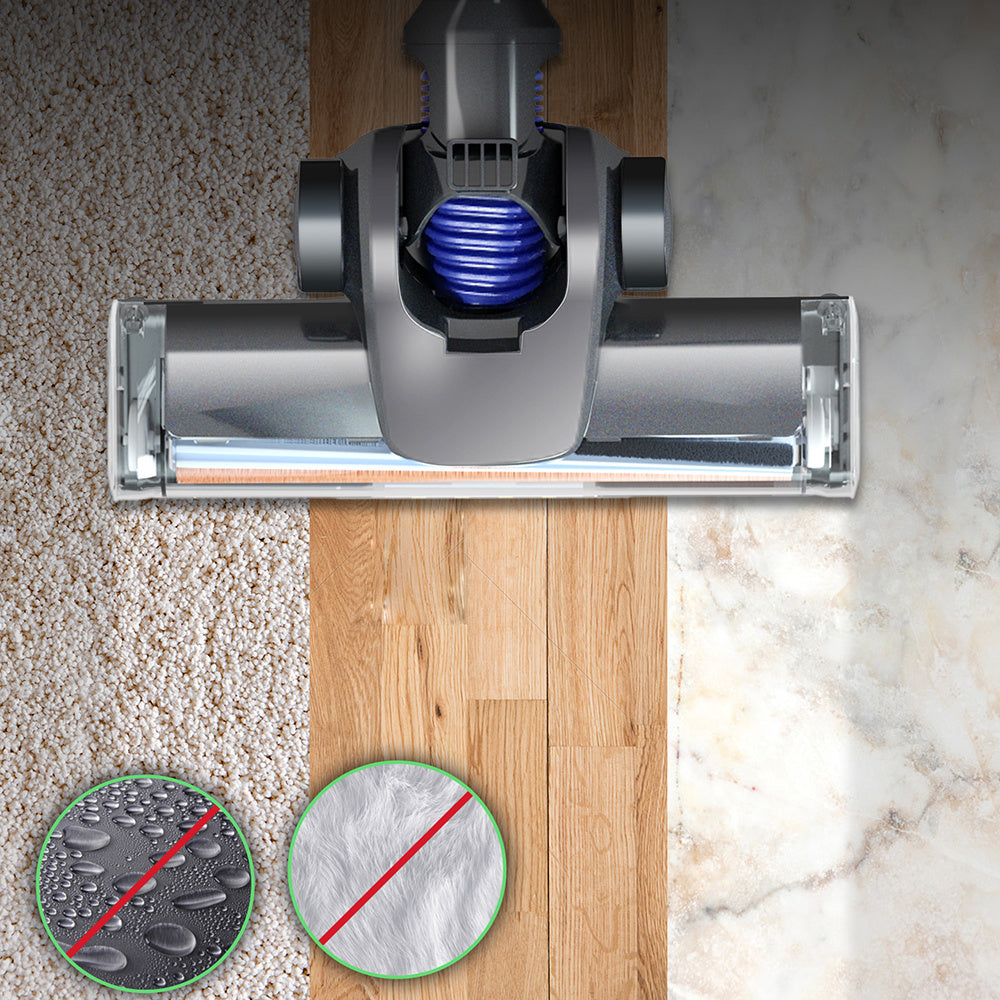 Cordless 3-in-1 Stick Vacuum – Home, Car & Anti-Mite Cleaner with LED Light