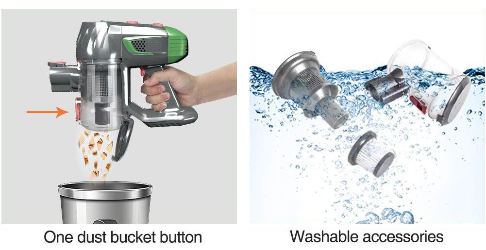 Cordless 3-in-1 Stick Vacuum – Home, Car & Anti-Mite Cleaner with LED Light